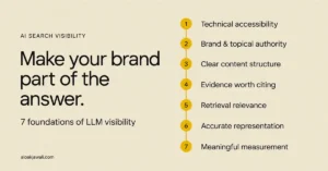 Brand Visibility in LLMs: 7 Practical Ways to Improve It
