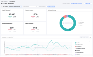 What Is SEO? A Complete Guide to Search Engine Optimization