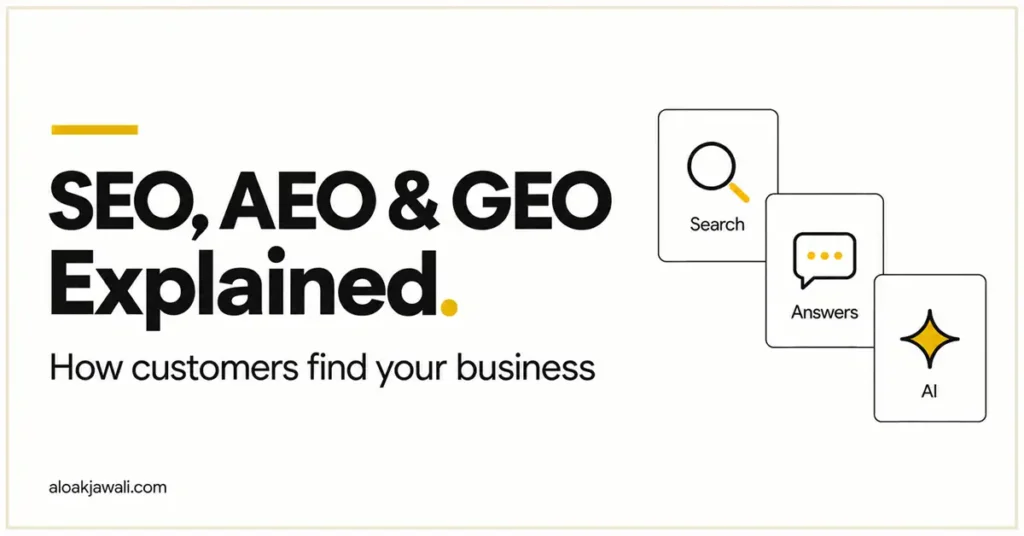 SEO AEO GEO illustrated with search results, a direct answer, and an AI response linking to a business website.