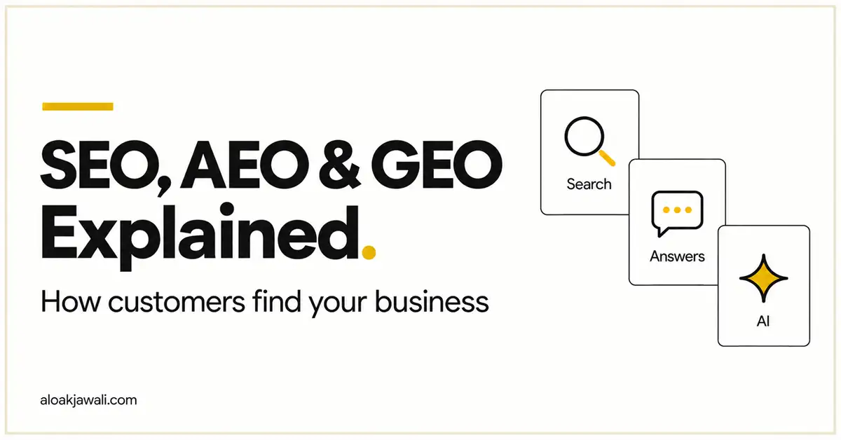 SEO AEO GEO illustrated with search results, a direct answer, and an AI response linking to a business website.